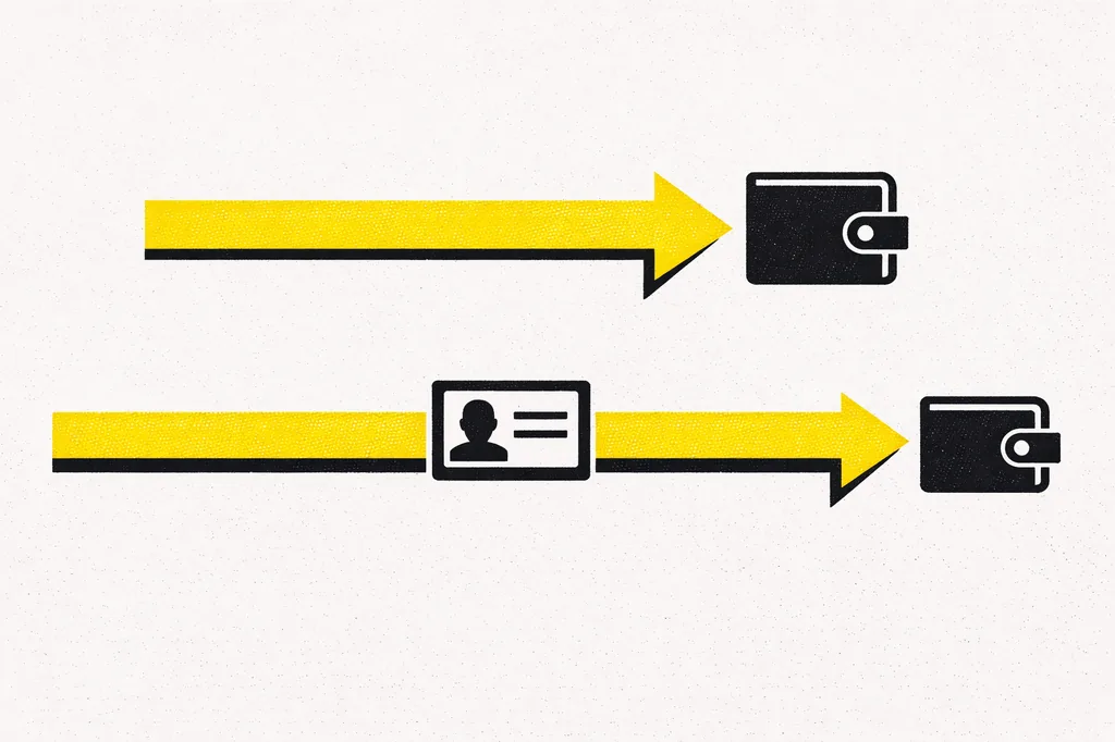 Comparaison entre KYC différée et KYC first pour un retrait instantané casino en ligne